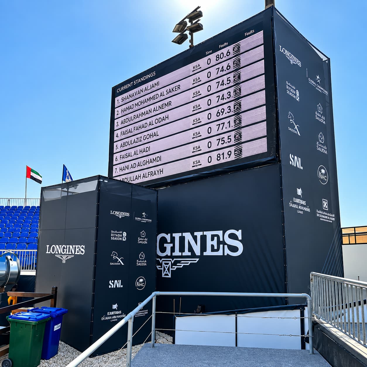 Large branded event scoreboard structure displaying current standings, with LONGINES branding, sponsor logos, lighting, and stadium seating.